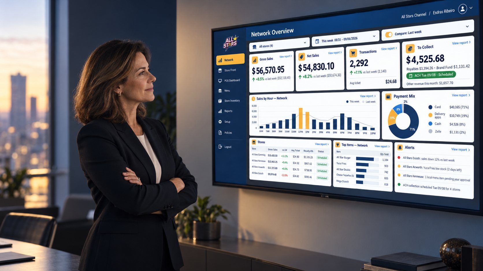Franchisor in a meeting room looking at the Chipple Network Overview on a wall screen.