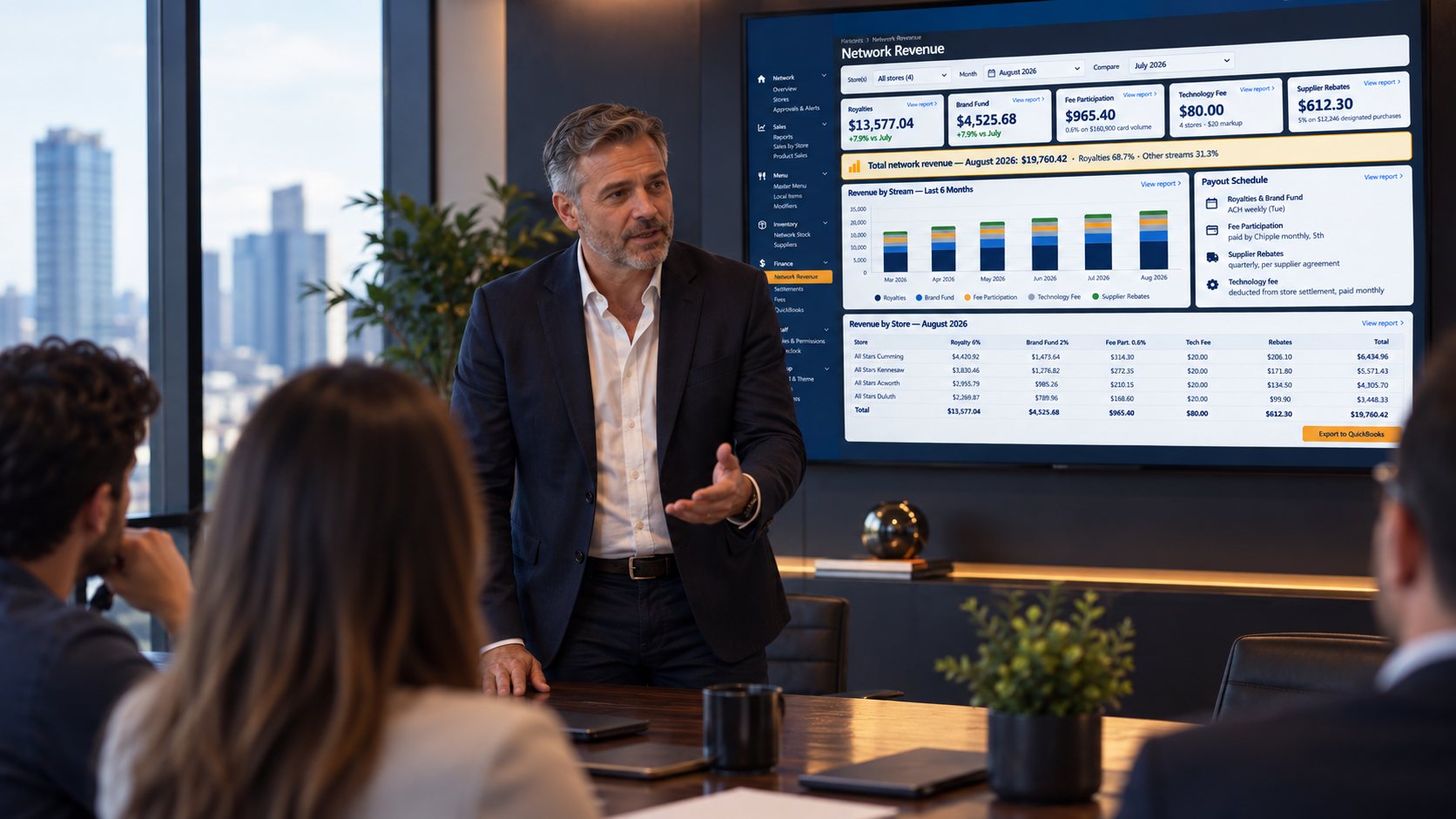 Franchisor presenting the network revenue view to a team in a conference room.