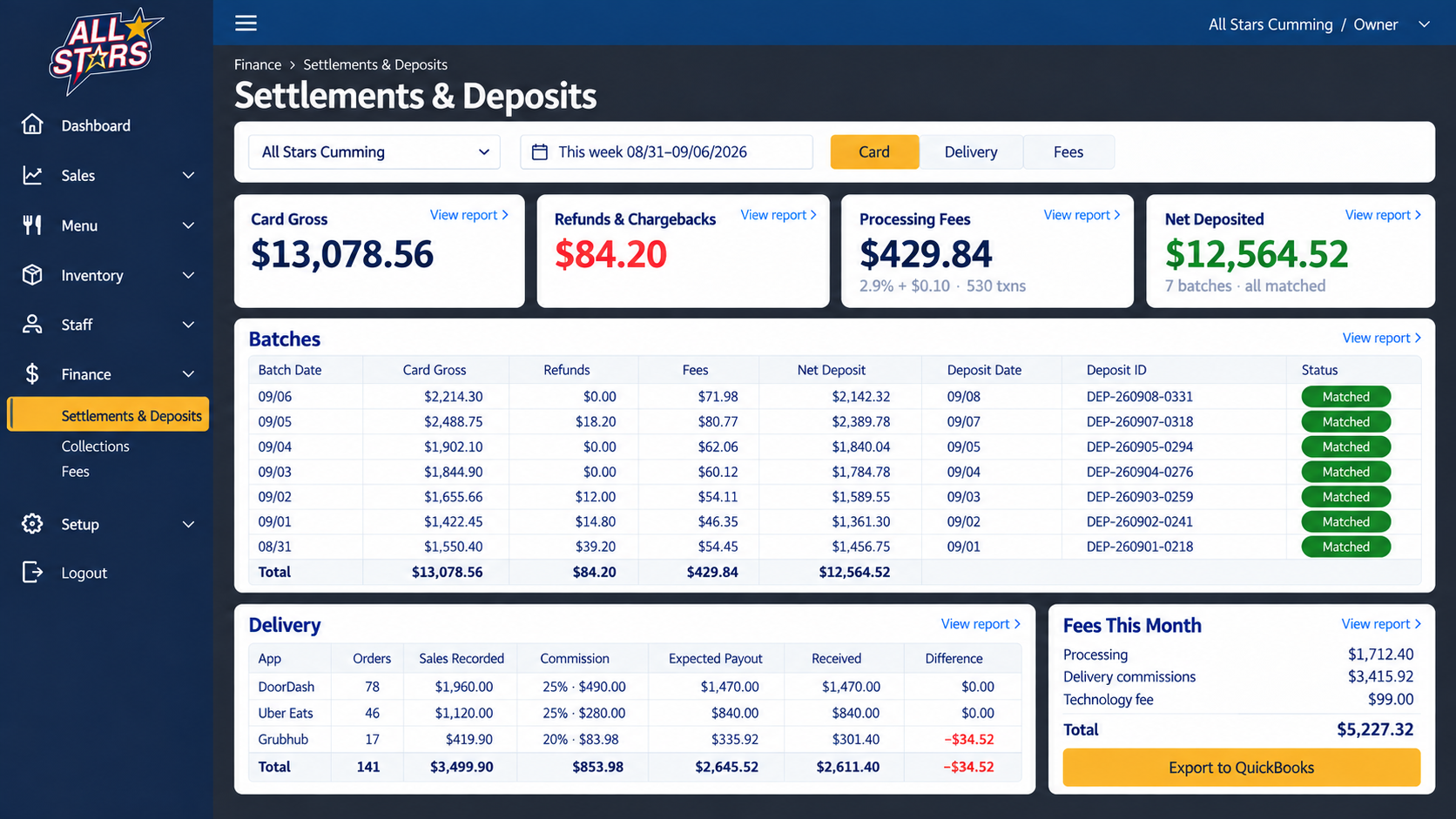 Chipple Settlements & Deposits for a franchisee: card sales, refunds, fees and the net deposit that matches the bank.