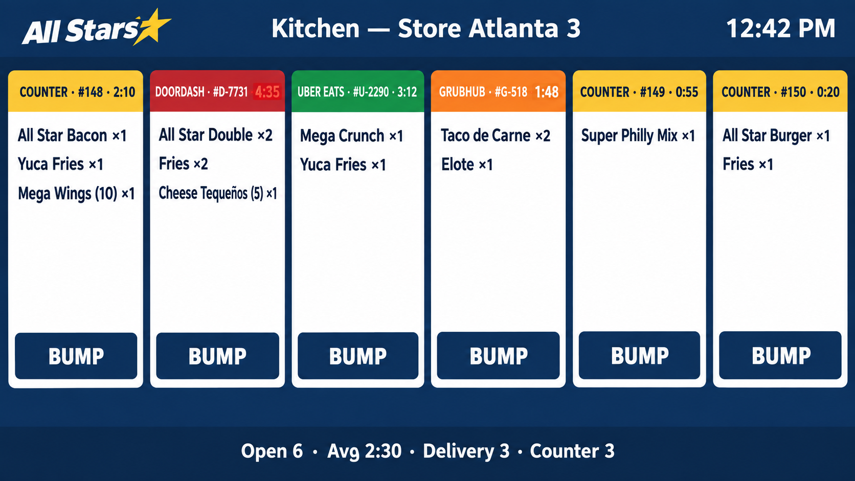 Chipple kitchen display: counter, delivery-app and online orders in one queue with bump buttons.